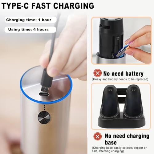 Rechargeable Salt Pepper Grinder Set Stainless Steel LED Light