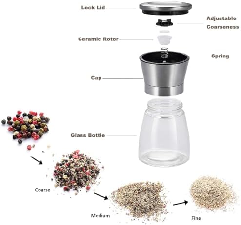 Professional Quality Salt Pepper Grinder Set