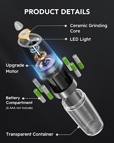 FORLIM Compact Salt Pepper Grinder