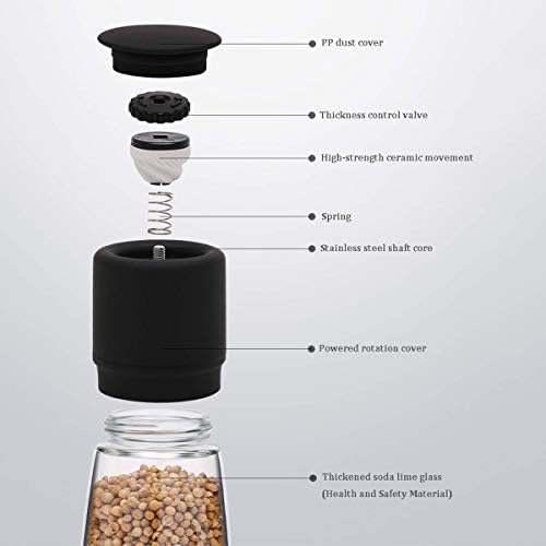 sdneNest Professional Salt and Pepper Grinder Set