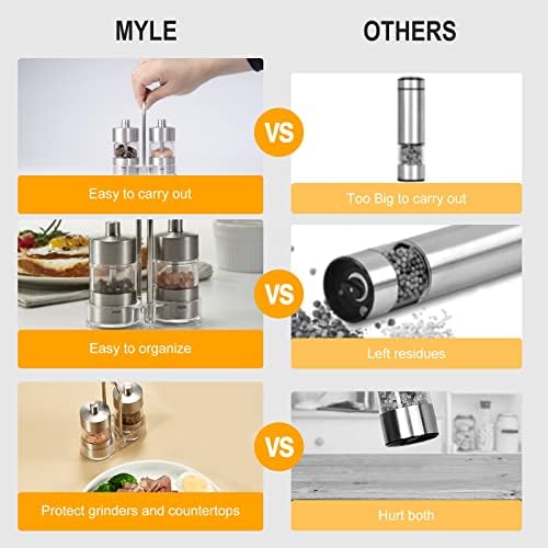 Myle Salt Pepper Grinder Set Small