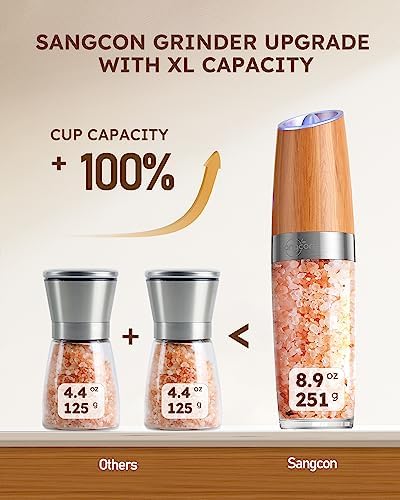 Chargeable XL Electric Salt Pepper Mill Set