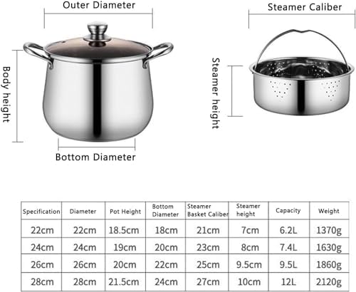 Stainless Steel Steamer Pot with Insert Basket and Lid