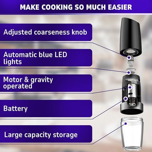 ALPENKOK 2Piece Electric Salt Pepper Grinder