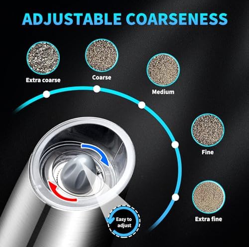 Rechargeable Salt and Pepper grinder set