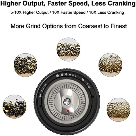 ARKNOAH Premium Pepper Grinder with Heavy Duty Aluminum Body