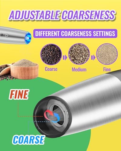 Rongyuxuan Rechargeable Electric Salt and Pepper Grinder Set