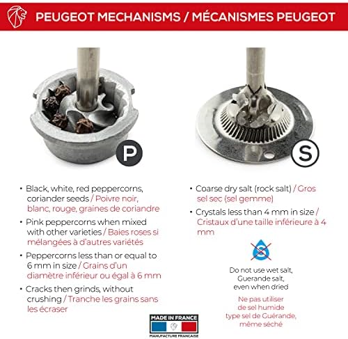Peugeot Bistro Duo Manual Salt and Pepper Mill Set