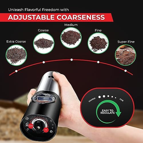 Effortless Salt Pepper Grinder Set