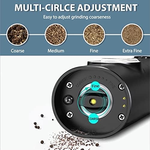 HausHaven Electric Salt Pepper Mill Set - Rechargeable with Stand ZhouxCheapo