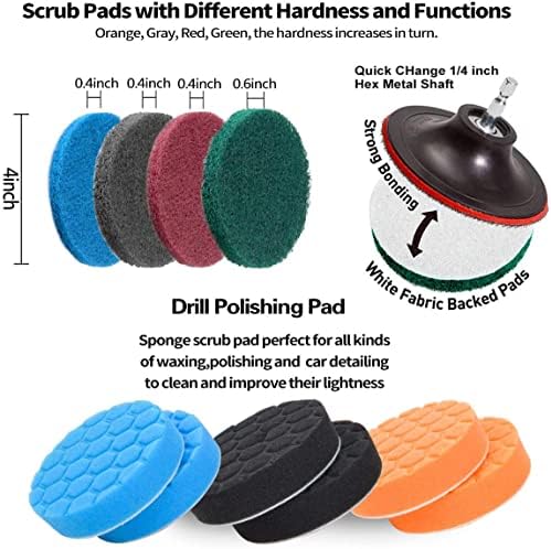 Unitor 23 Pcs Power Scrubber Set